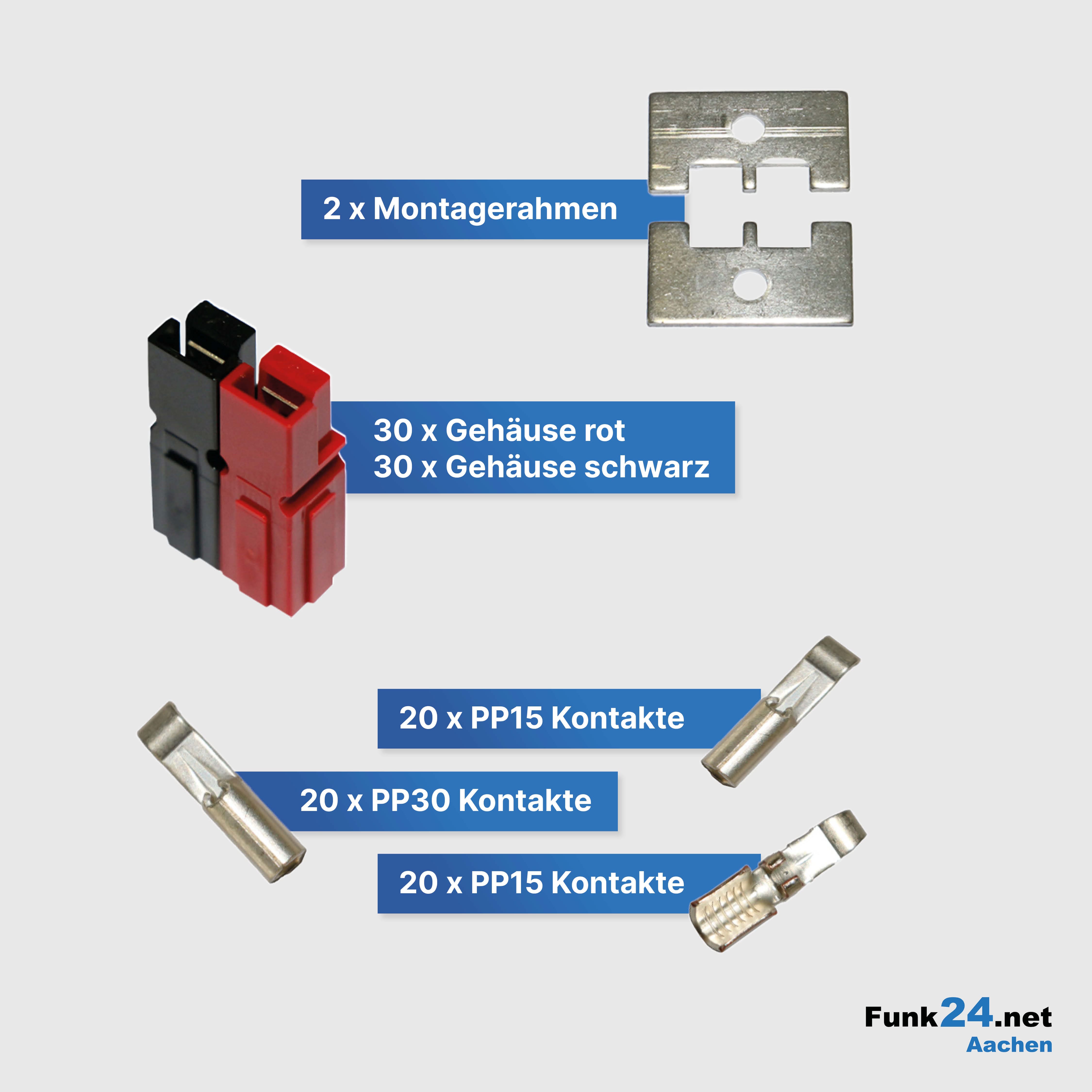 PowerPole® Starterkits
