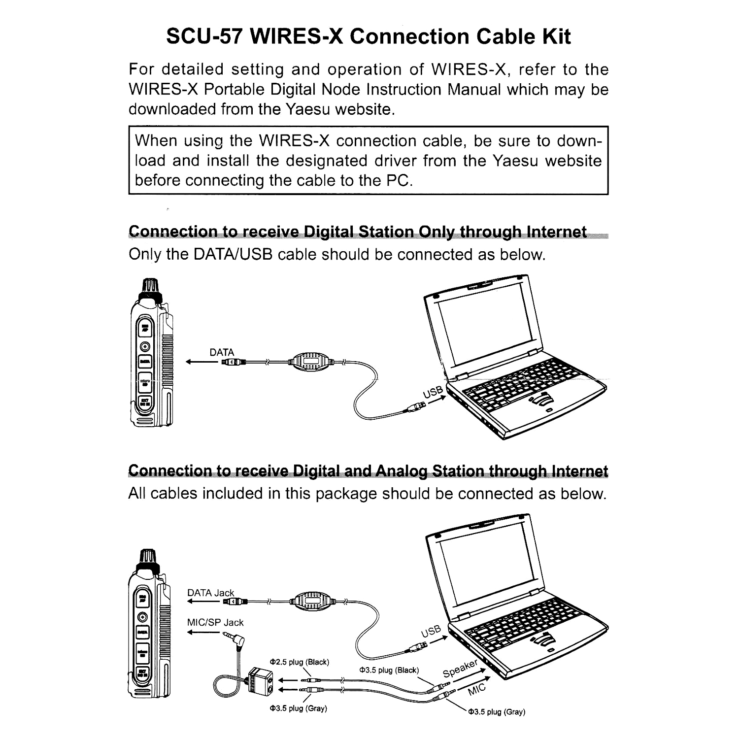 Yaesu SCU-58 - WiRES-X Kit