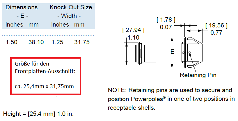 Anderson PowerPole® SnapIn Einbaurahmen, 4er, mit Steckern & Kontakten 30A