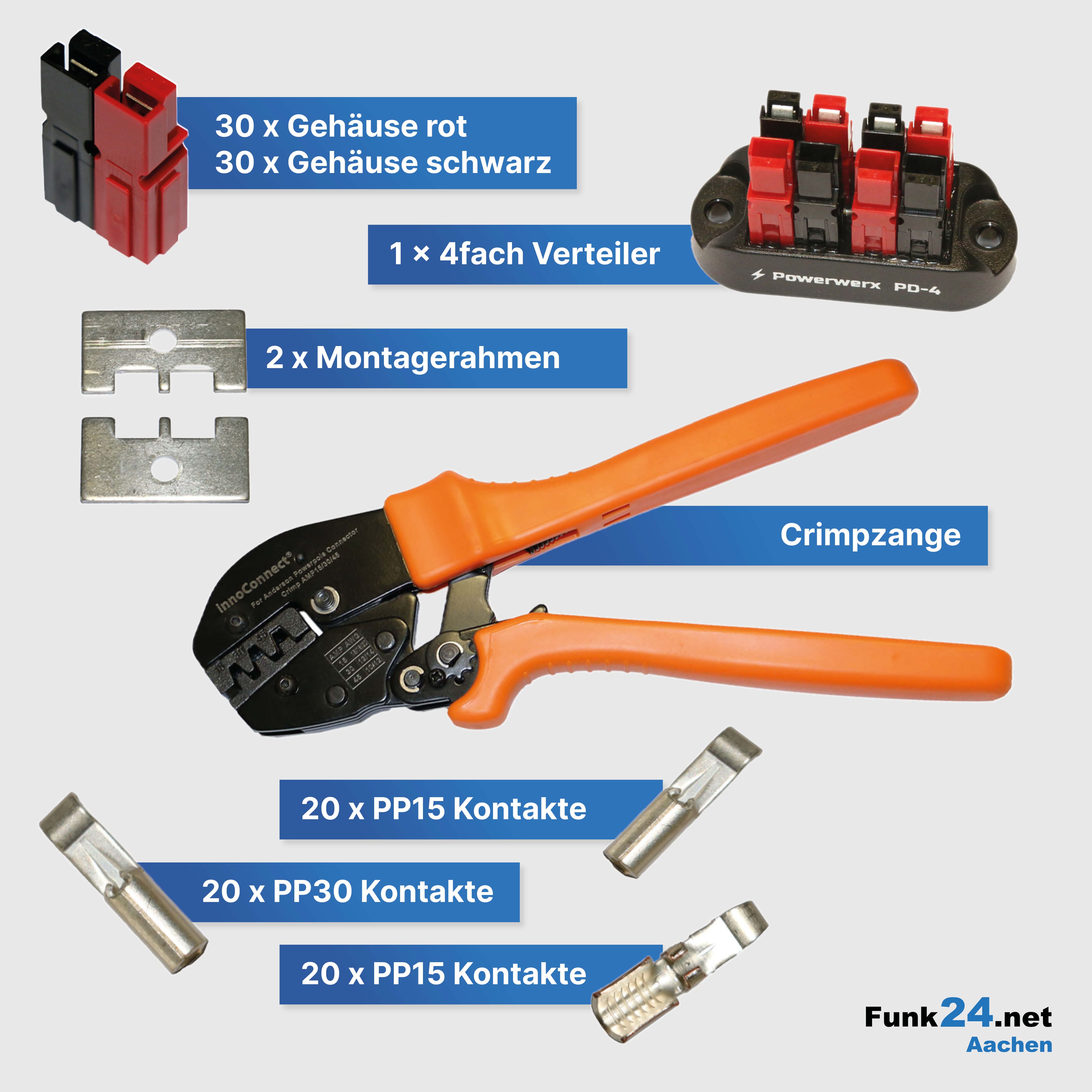 PowerPole® Starterkits
